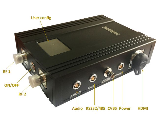 Encripción video de Sennder AES de la radio ajustable del vehículo del transmisor 2-5W de la gama larga COFDM HD