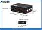 Emisor de vídeo de RS233 RS485 sobre Ethernet 1W TDD inalámbrico COFDM