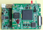 HDMI SDI CVBS entra el módulo audio inalámbrico 300Mhz-860MHz del transmisor y de receptor
